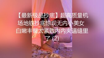 起点传媒 xsj-131 八艳淫新 读万卷书摸万次乳-吴文淇